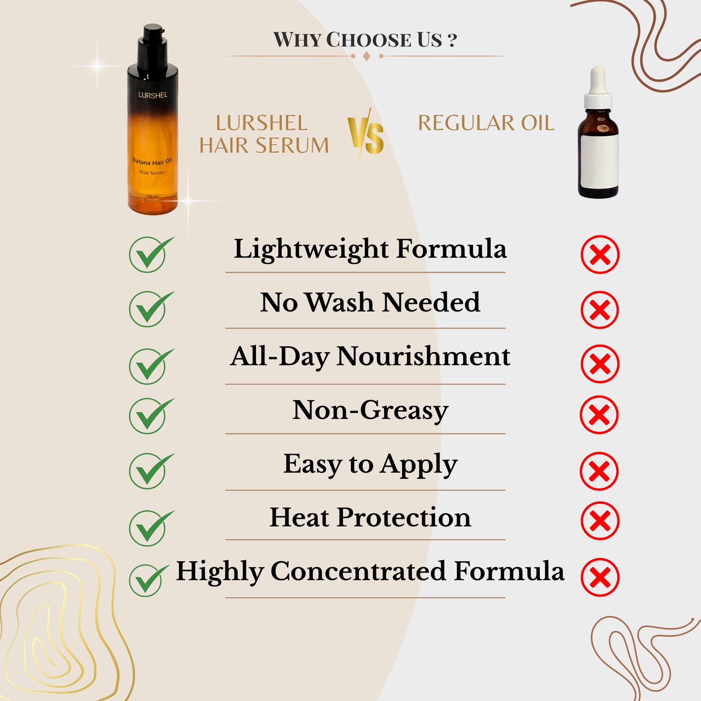 Lurshel Batana Oil hair Serum