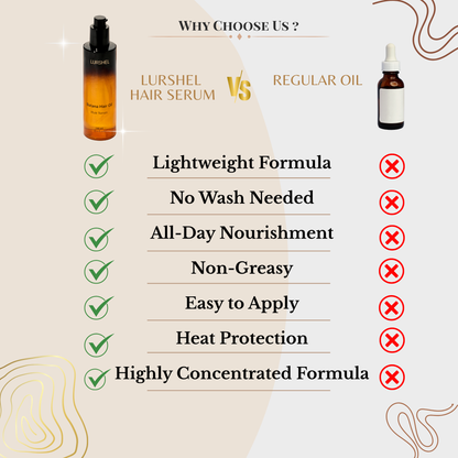 Lurshel Batana Oil hair Serum